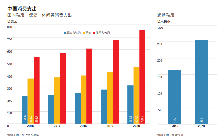 k1体育appk1体育央视揭秘：当年风靡全国的运动服买一件要花一个月工资！如今再度成运动服装为爆款(图12)