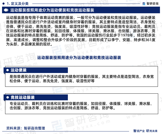 2023年运动服装行k1体育app业市场集中度、竞争格局及投融资动态分析报告(图3)