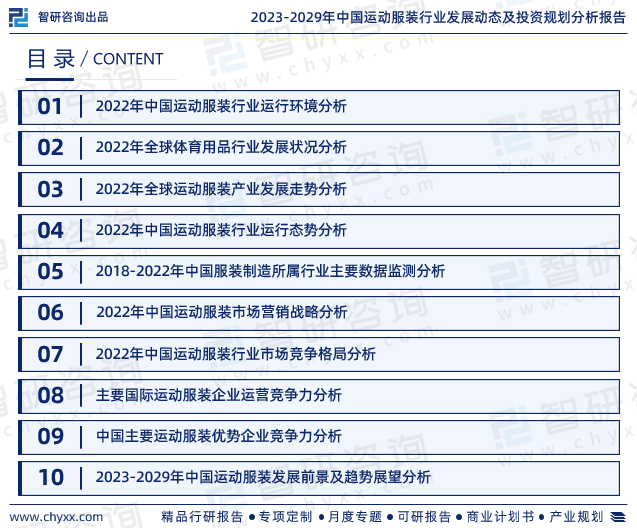 2023年运动服装行k1体育app业市场集中度、竞争格局及投融资动态分析报告(图2)