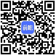 k1体育app2018年中国运动服行运动服装业竞争格局与发展趋势 国际巨头大幅领先国内品牌差距渐大【组图】(图6)