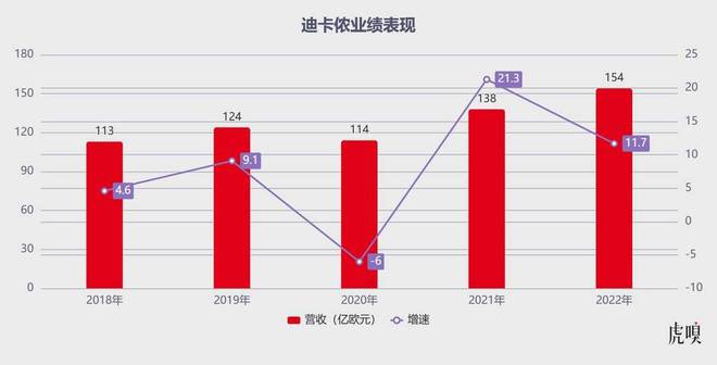 k1体育app迪卡侬撕k1体育平台运动服装去“直男”标签(图1)