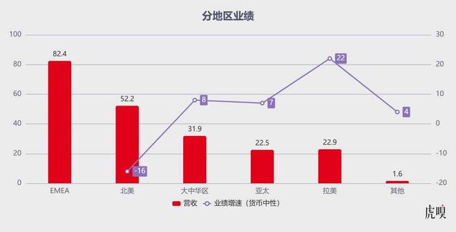 k1体育平台运动服装阿迪达斯也要抢“县城贵妇”了？(图2)